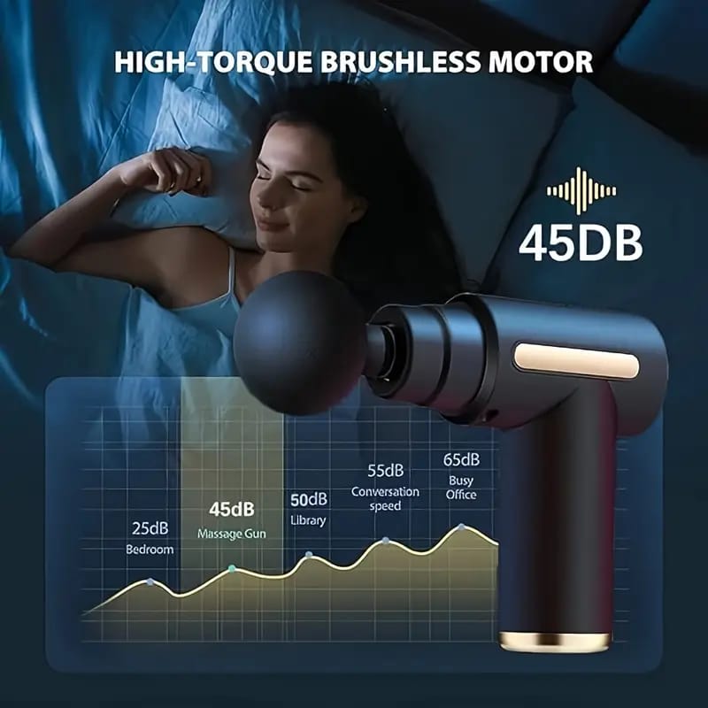 Muscle Recovery Massage Gun