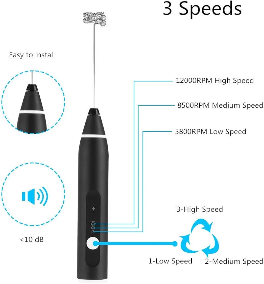 Electric Coffee Beater for Coffee, Milk & Eggs