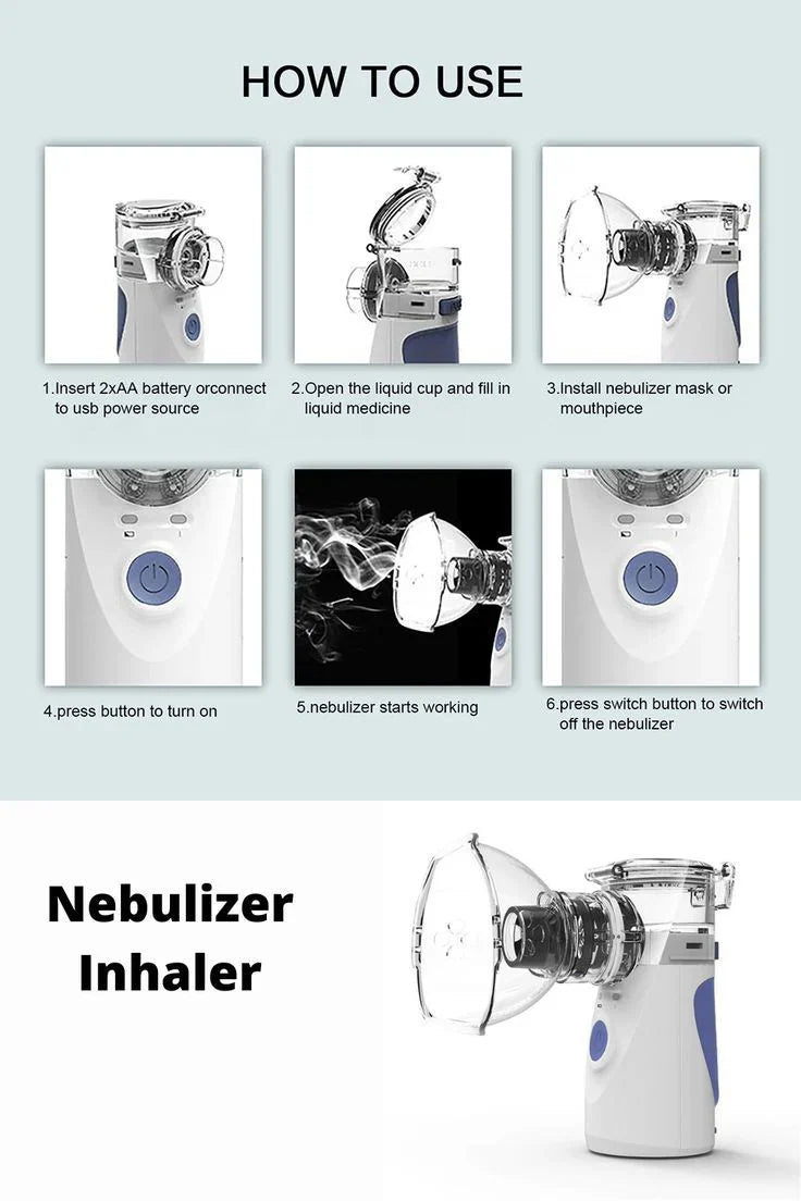 Portable Rechargeable Nebulizer Machine for Kids & Adults🌬️