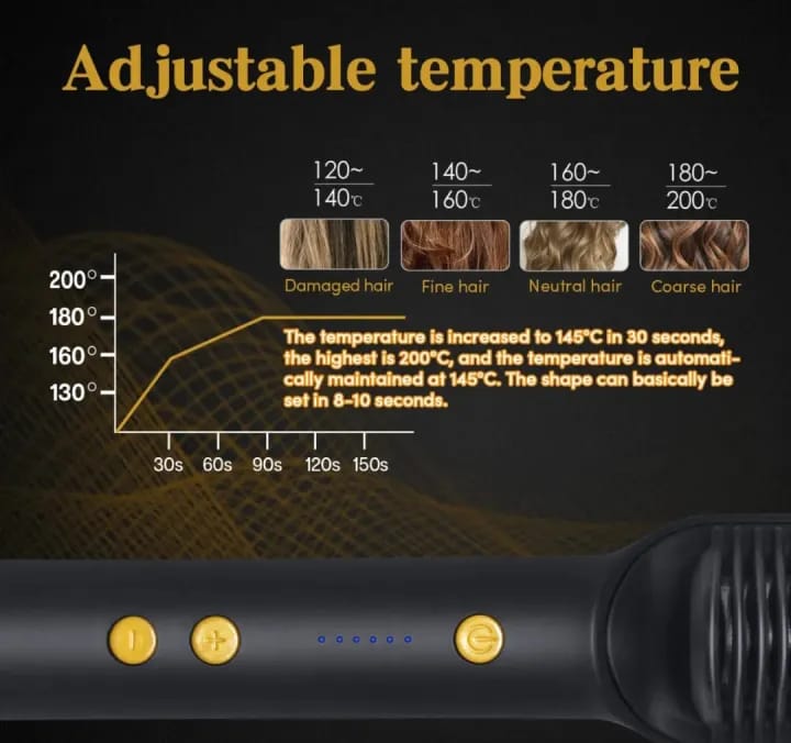 Digital Temperature Control Hair Straightener Brush